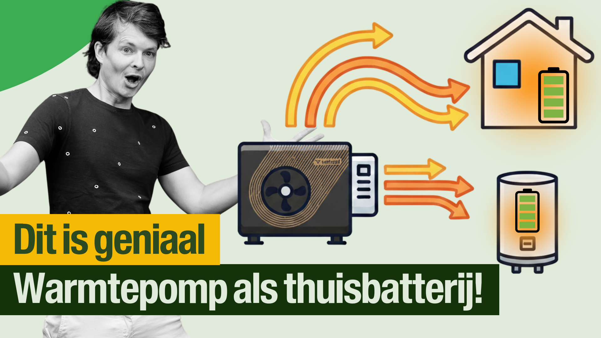 #64 Dit is geniaal. Je WARMTEPOMP ALS THUISBATTERIJ! episode artwork